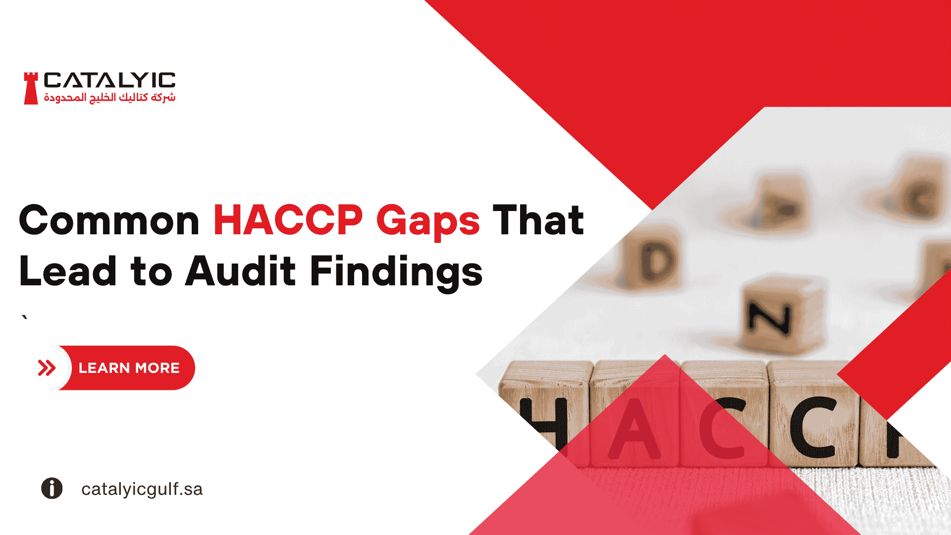 HACCP Gaps
